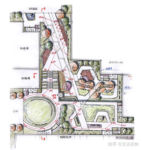 園林景觀規劃設計考研真題解析 校園景觀